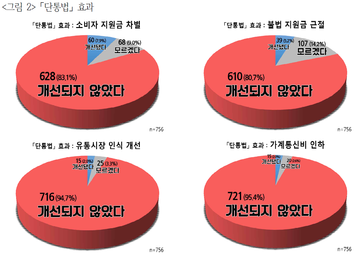 단통법_2.png