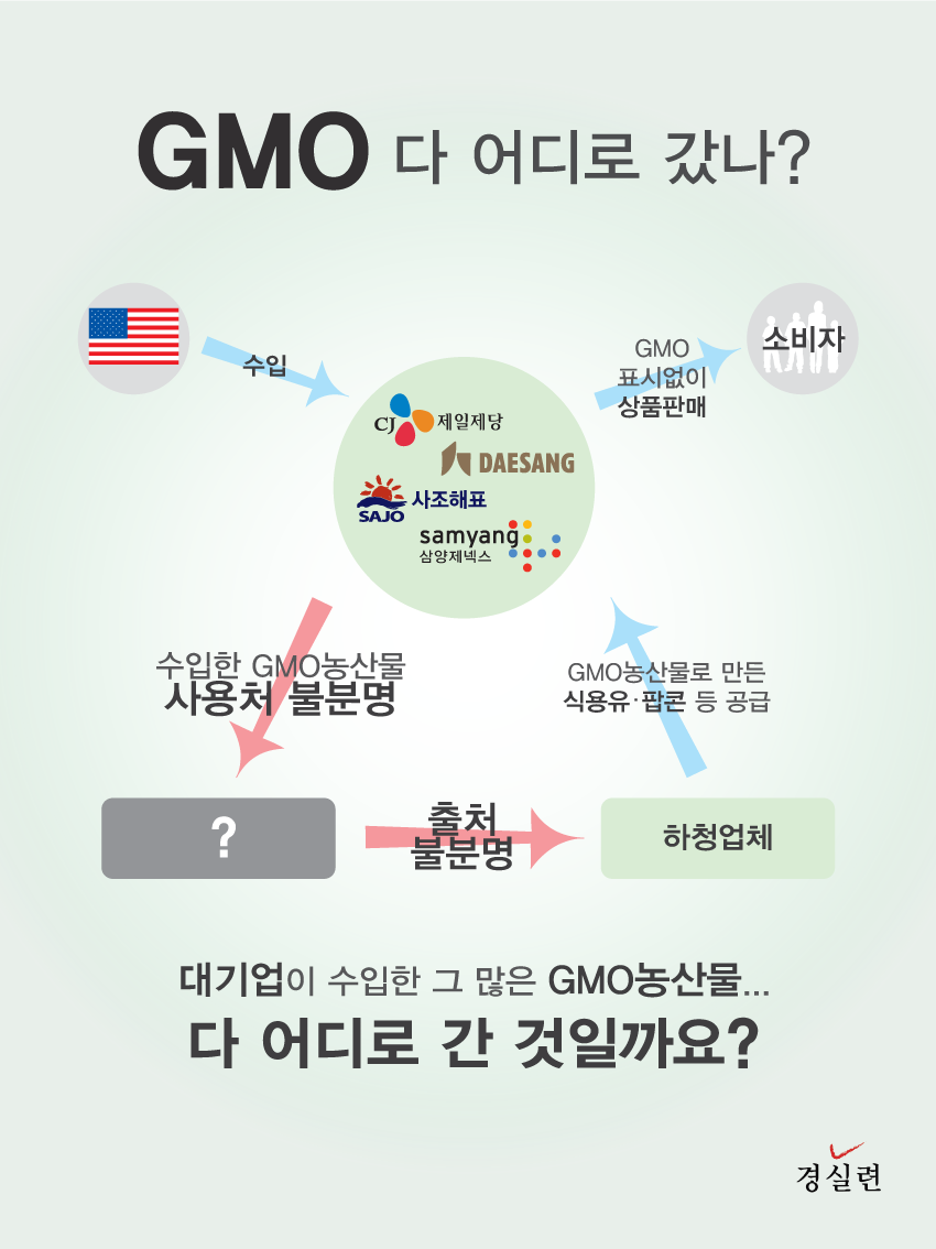 140916_GMO_03P_최종.png