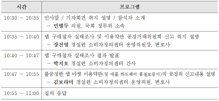 앱마켓 기자회견 순서.jpg