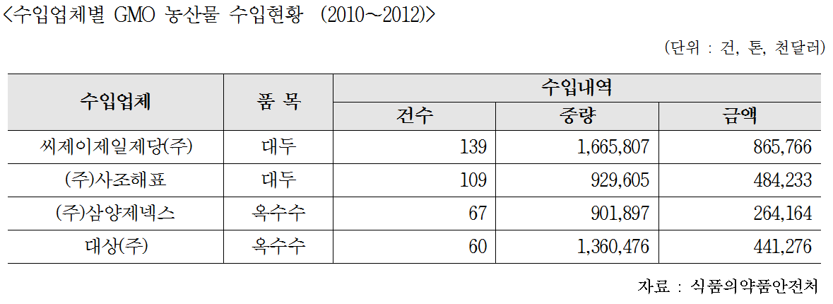 정보공개 재요청 2.png